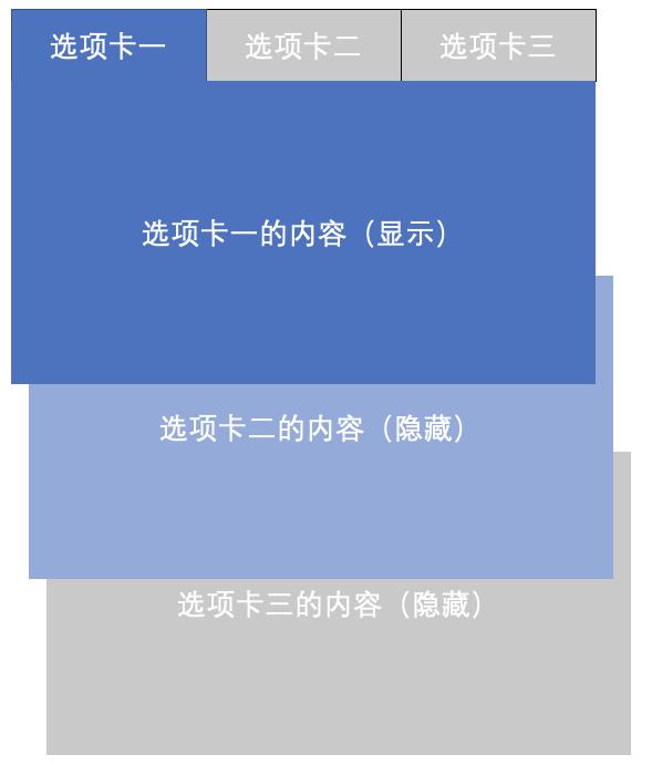 图片描述