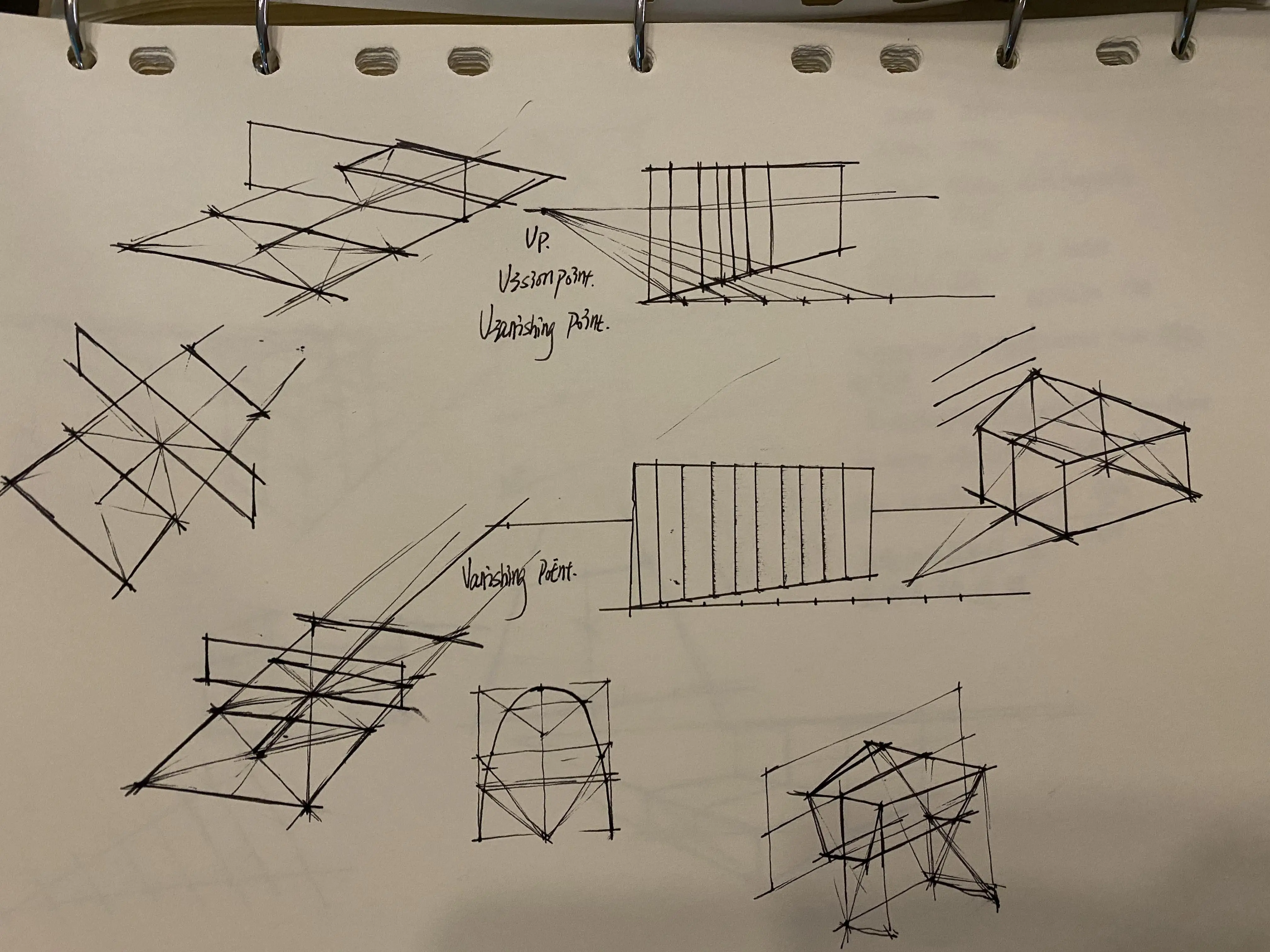 《How to draw》是必须看的，注意要动手画。我的朋友看这本书时认为简单，但是让他绘制时几乎全错